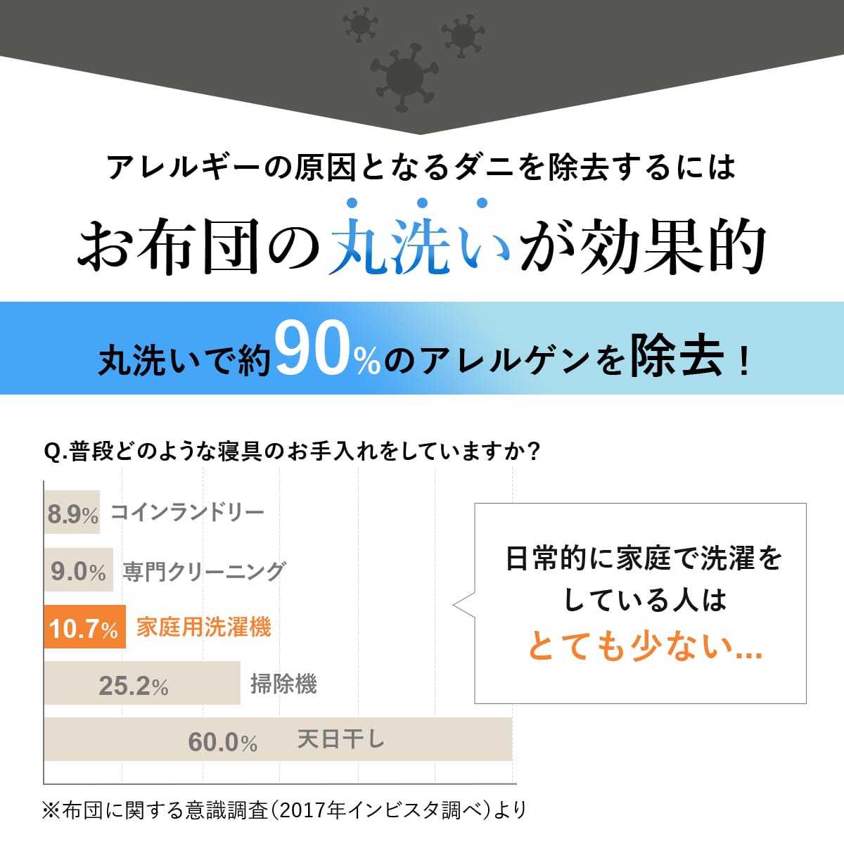 【シングル】ダクロン掛けふとん|肌掛けふとん|丸洗いOK|日本製|合繊