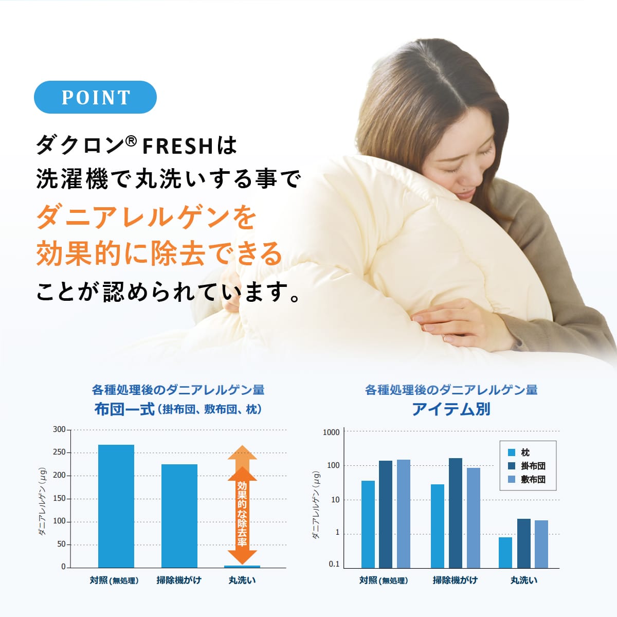 【シングル】ダクロン掛けふとん|肌掛けふとん|丸洗いOK|日本製|合繊
