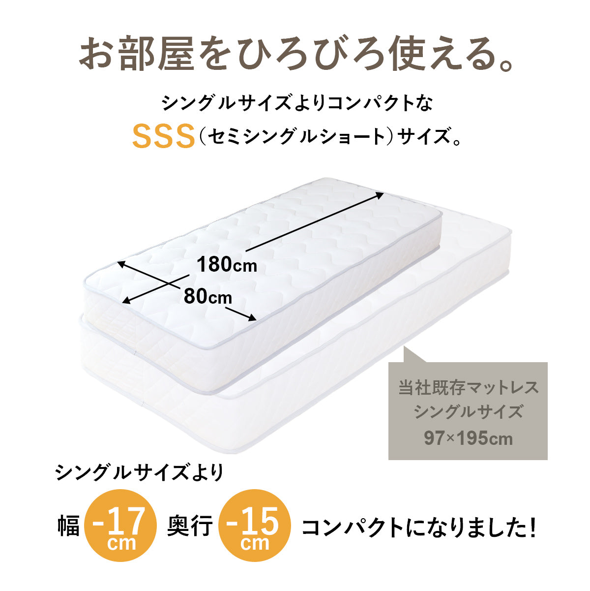 マットレス セミシングルショート ベッド ウレタン ポケットコイル ツンベルギアSSS