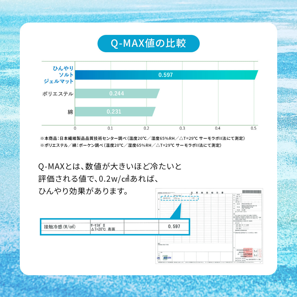 【56×31】ひんやりソルトジェルマット