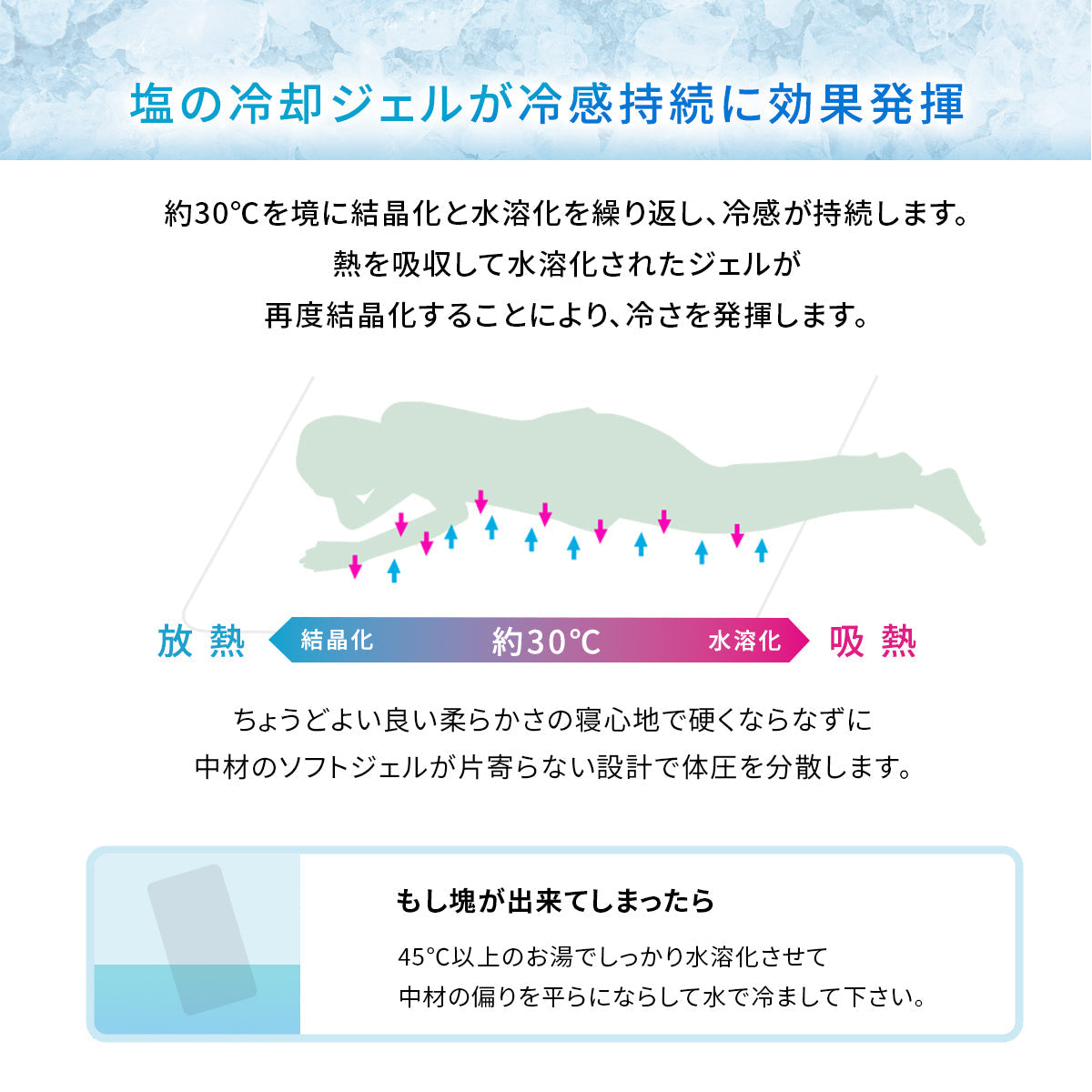 【56×31】ひんやりソルトジェルマット