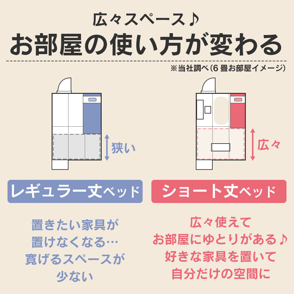 セミシングル ベッドフレーム ファンシー SS