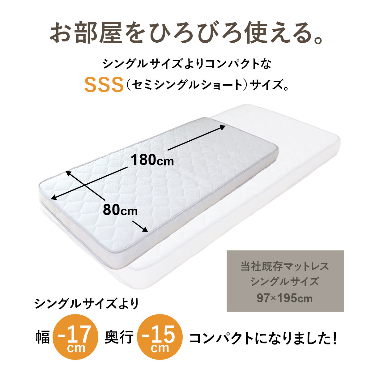 マットレス セミシングルショート 高反発 ウレタン ポケットコイル イベリスSSS