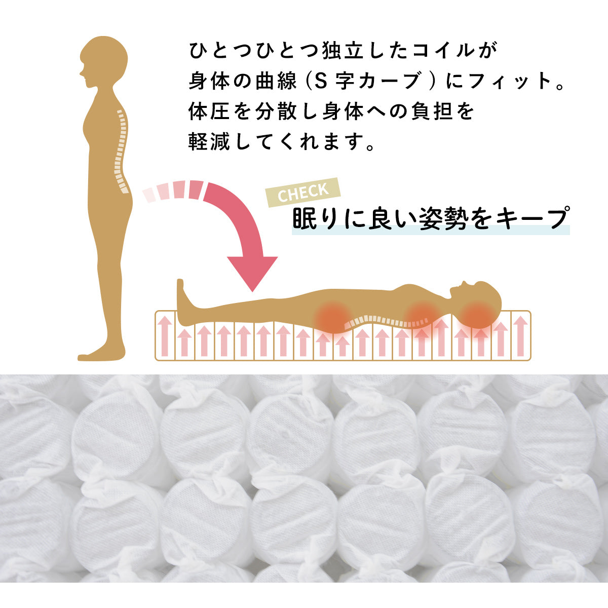 マットレス セミシングルショート 高反発 ウレタン ポケットコイル イベリスSSS