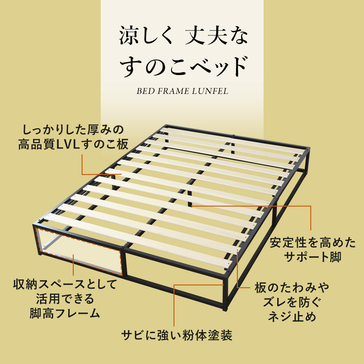 ベッドフレーム ルンフェルハイD