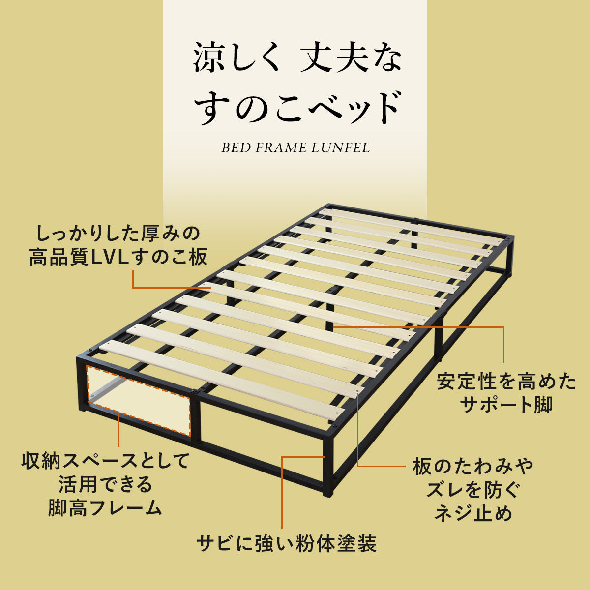 ベッドフレーム ルンフェルハイS