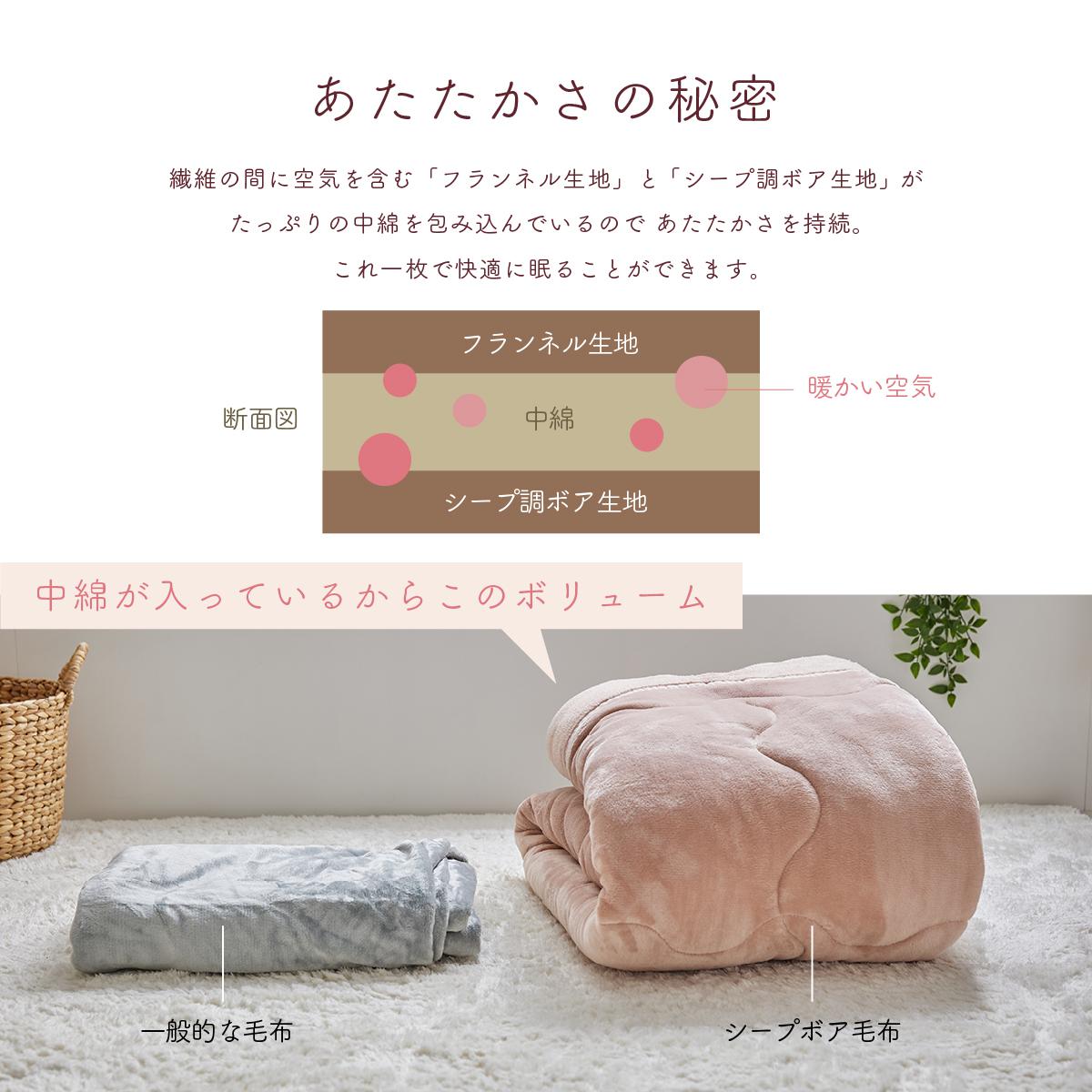 シープボア毛布モコルンS – dorimin