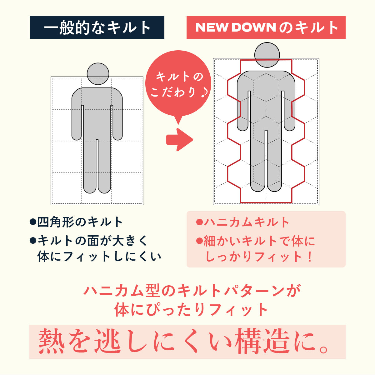 人工羽毛掛布団 掛け布団 シングル シングルロング ポリエステル100％ ニューダウン 寝具 幅150 洗える ケース付き ピーチスキン加工