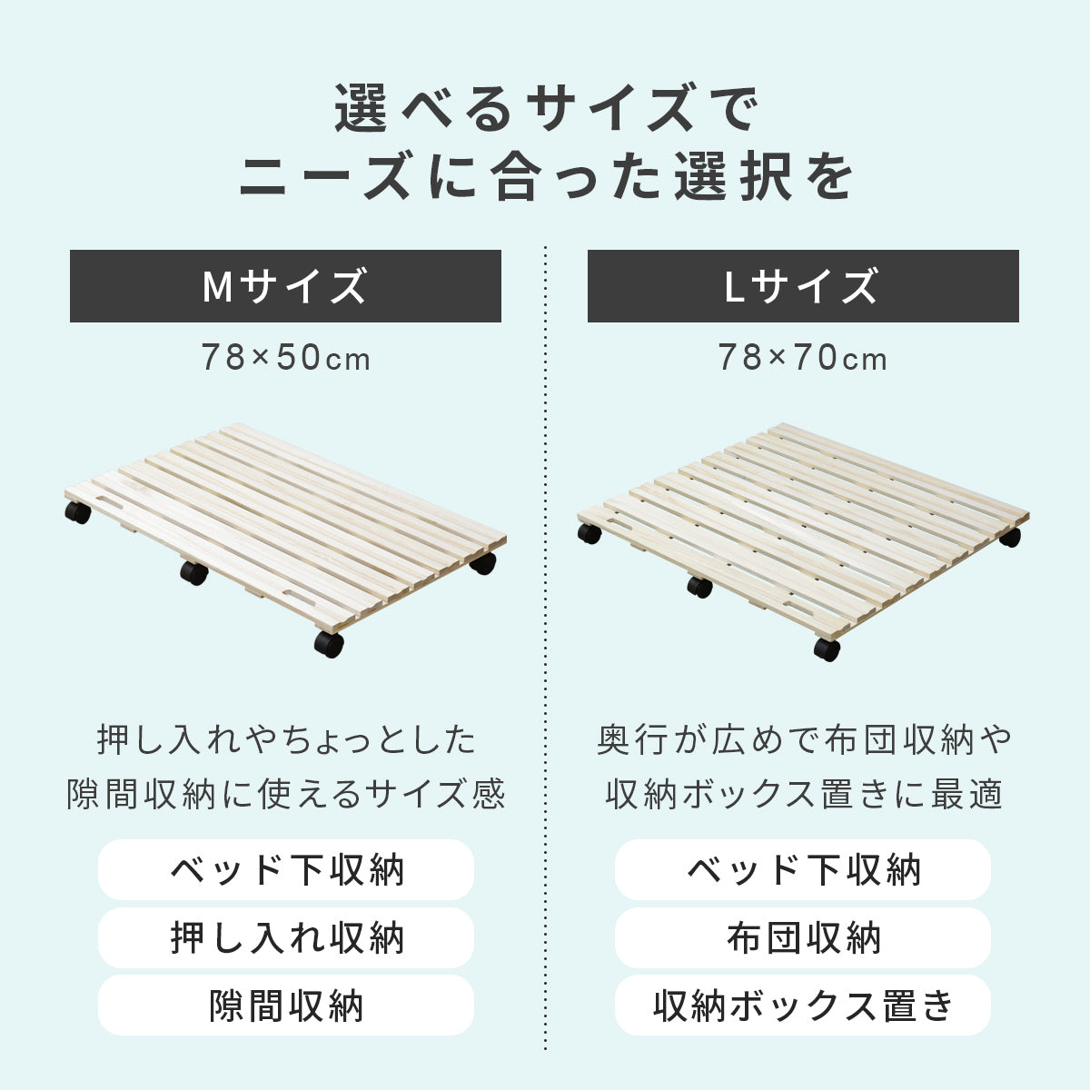 ベッド下収納 ピロッタ78×50cm