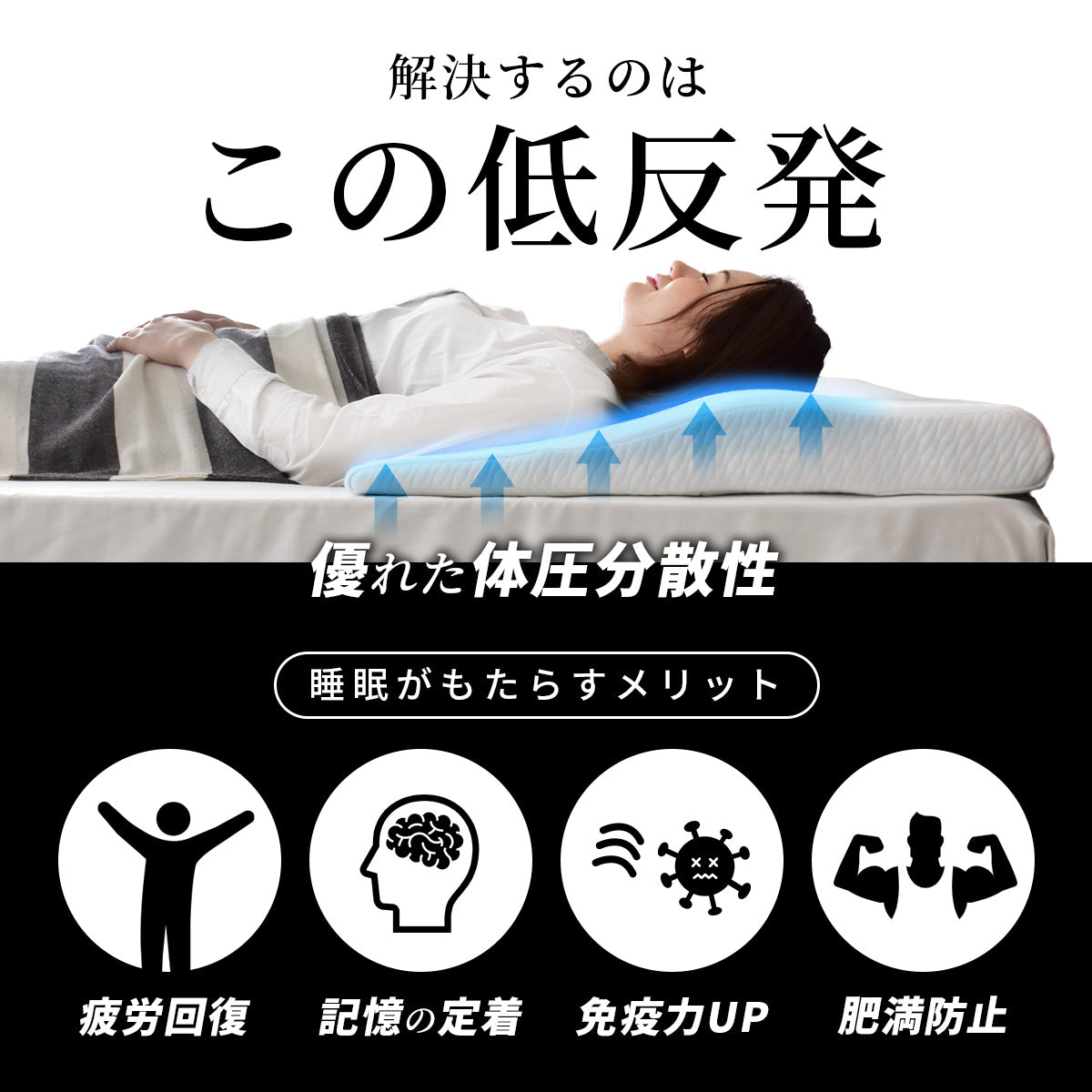 低反発枕 ブラックサイレンス スクエア