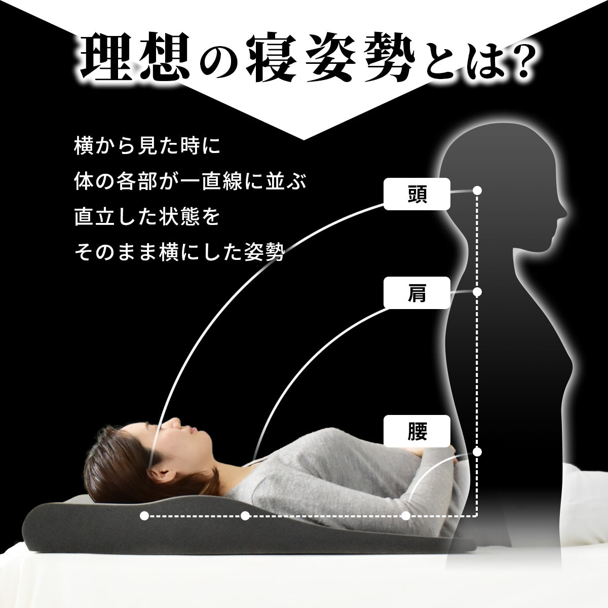 低反発枕 ブラックサイレンス スクエア