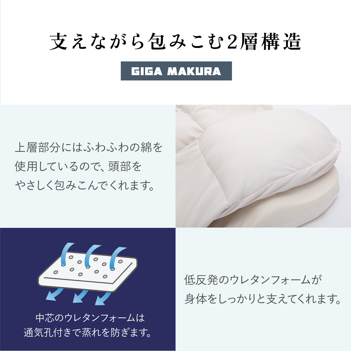 昭和西川】ギガ枕 90×70 – dorimin