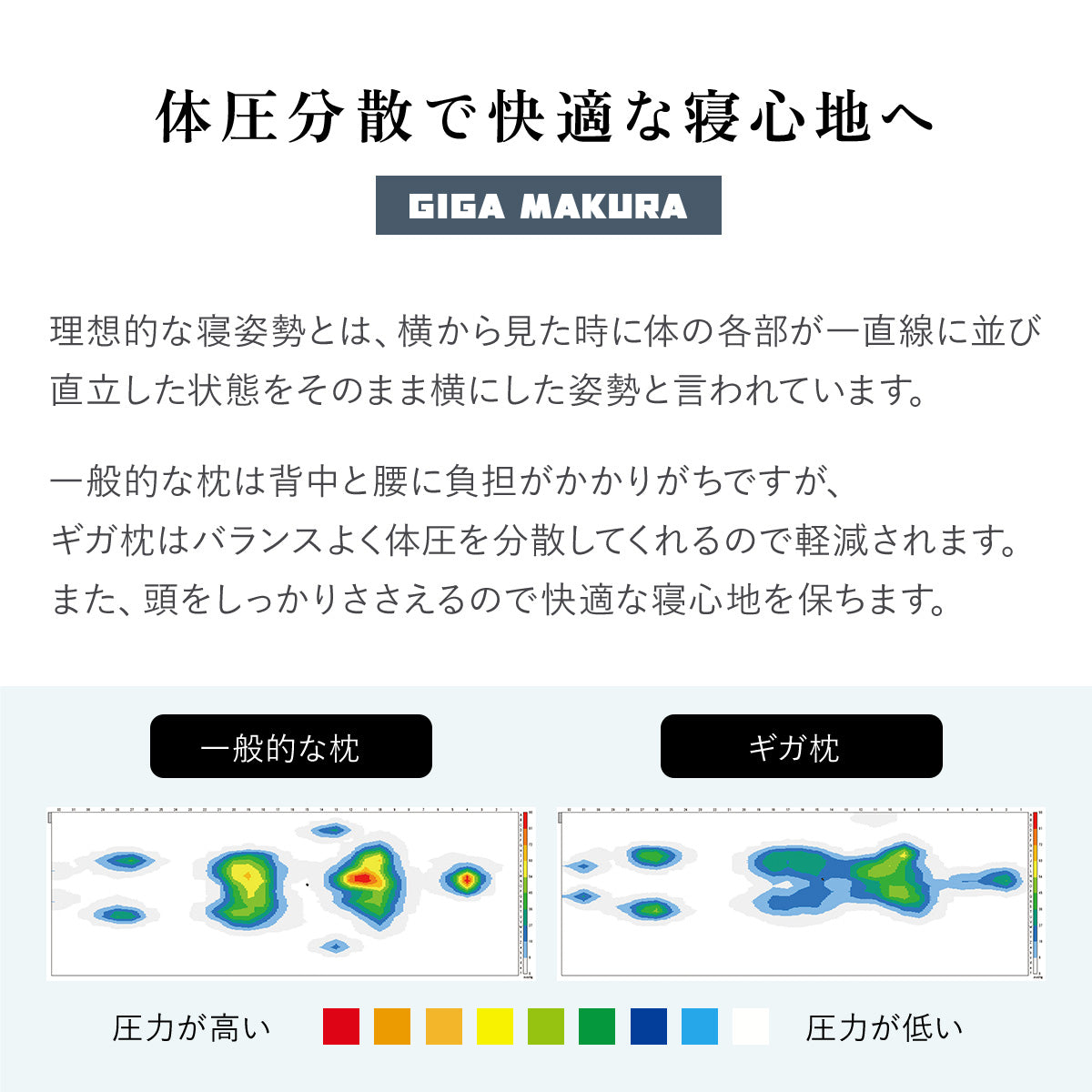 【昭和西川】ギガ枕 90×70