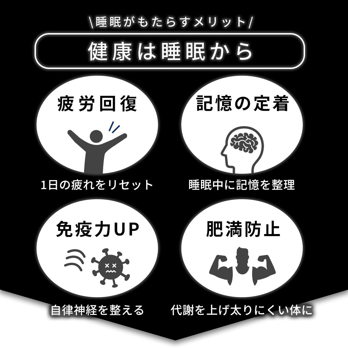 低反発枕 ブラックサイレンス プレミアムカット