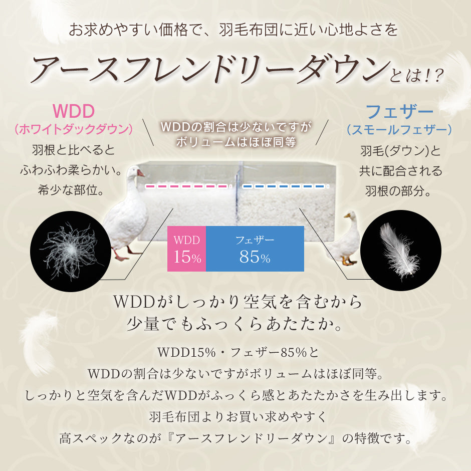 掛け羽毛布団 アースフレンドリー セミダブル